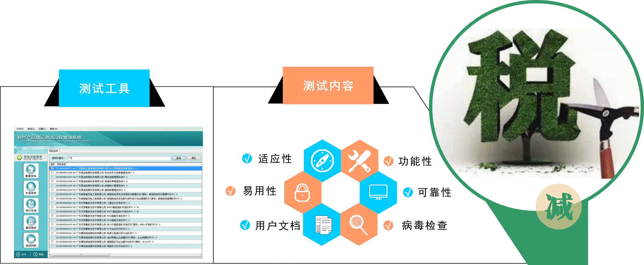 軟件產(chǎn)品登記測(cè)試報(bào)告 軟件產(chǎn)品登記測(cè)試報(bào)告